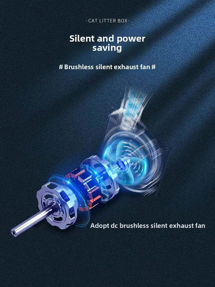 Smart Self-Cleaning Enclosed Litter Box