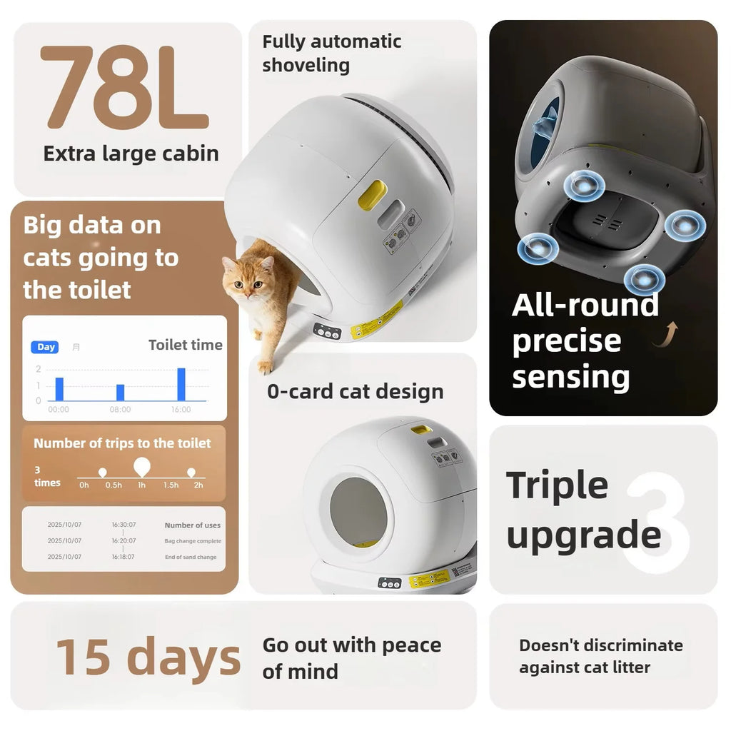 Automatic Smart Enclosed Litter Box